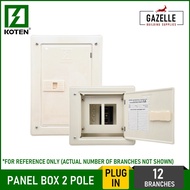 Koten Economy Panel Box 2 Pole Plug In 12 Branches