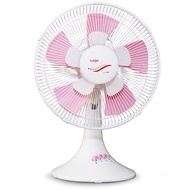 Turbo Desk Fan 12 CFR 1082