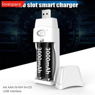 LOVESPACE BTY-V823 Smart Ni-MH Ni-CD AA AAA 1.2V USB Battery Charger 2 Slot Rechargeable Battery Cha