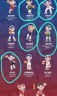 Laura Basektball NBA Toy City Who is the MVP Series