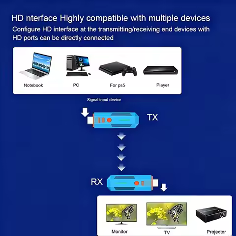 5.8G 50M 4K HDMI-compatible Wireless Video Audio Transmitter Receiver Extender No Network Cast Dongl