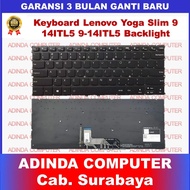 LENOVO Keyboard Slim YogaLenovo 9 14ITL5 9-14ITL5