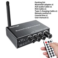 {Local Delivery} JIDIMI Bluetooth 5.4 Audio Adapter Wireless DSP DAC Converter with Coaxial Output U