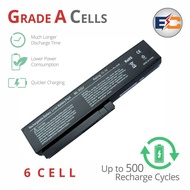 Replacement Laptop Grade A Cells Battery for Fujitsu SQU-804-T-3S2P Compatible with R10, R510, R560