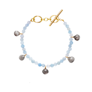 NATURALI JEWELRY 爆石手鍊（月光石和Aquamarine）