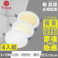 TOYAMA特亞馬 3~12W超薄LED雷達微波感應崁燈 微亮全亮型 挖孔尺寸15cm 4入組 冷白色(自然光)