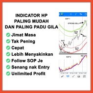 TEKNIK INDICATOR FOREX HP PALING MUDAH PROFIT DAN PADU GILA 2024