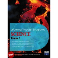 [TOPBOOKS SAP] Learning Through Diagrams Science Form 1 (2024)