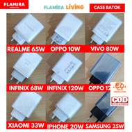 Batok Protector Cover Charger Head Protector For Samsung Charger batok Pelind 18/20w Batok Protector