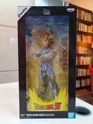Grandista 2D比達