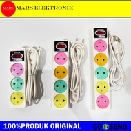 JUNIOR CONNECTION COK - ROLL CABLE - JUNIOR CONNECTION CABLE - READY