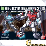 (HGUC)Bandai GM Command Space