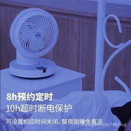 ✿Original✿JapanSezzeXizhe Fan648Household Desktop Turbine Remote Control Fan Mute Floor Fan