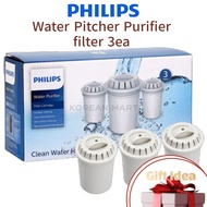 Philips Water Pitcher Purifier filter 3ea - AWP201 / From Korea / Philips water filter refill, Phili