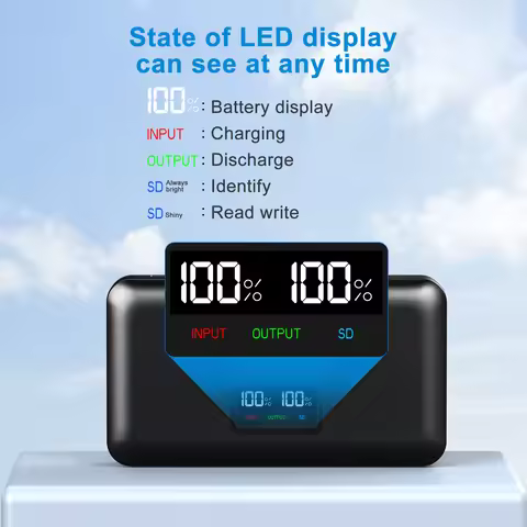 LP-E6/E6N/E6NH Battery Multifunctional Charger Set (Including Two LP-E6 Batteries) Compatible with C