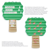 [mcfsnzwtxz1bw] Classroom Pocket Chart Classroom Attendance Chart for Teaching Materials