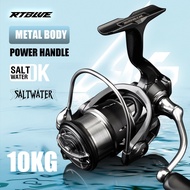 BEARKING New Brand RTBLUE A6 REEL 5.2:1 1000-5000 model Fishing Reel Spinning Reel 5+1BB Maximum Res