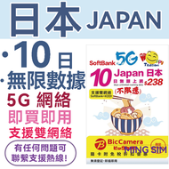 開心電訊 - 【日本】10日無限數據+5G網絡高速不限速丨數據卡 上網咭 sim卡丨網絡共享 即買即用 方便快捷 支援雙網絡
