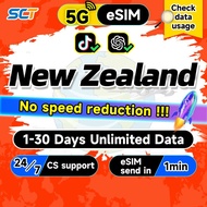 SCT New Zealand eSIM 5G 1-30 Days Unlimited Data eSIM New Zealand eSIM Card Vodafone