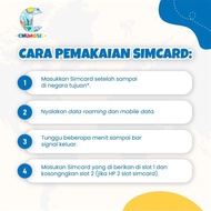 Simcard Eropa 4G Sim Card Europe Schengen Proider Three 3 UK