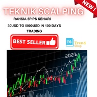 RAHSIA 5PIPS SEHARI  30USD TO 5000USD IN 100 DAYS  TRADING