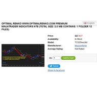 OPTIMAL RENKO www.optimalrenko.com Premium NinjaTrader indicators NT8 (Total size: 2.0 MB Contains: 