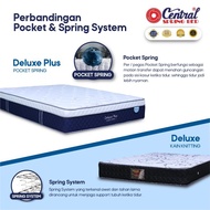 Ire Spring Bed Central Deluxe Plus - Pocket Spring