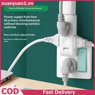 XUAN Wall Outlet Extender 4 Outlets 2500W 180° Rotation Ultra Slim Multi Plug Adapter for Home Schoo