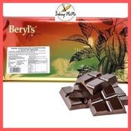 Beryls Compound, coklat