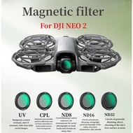 Suitable for DJI NEO 2 magnetic filter protection mirror, polarizing mirror ND dimming mirror UV pro
