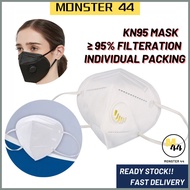 KN95 Mask 5 Layer Protection KN95 Face Mask Ready Stock