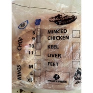 BONELESS BREAST CHICKEN