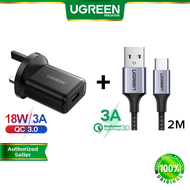 UGREEN QC 3.0 USB Quick Charge Charger 18W Qualcomm Certified USB Wall Charger Plug for iPhone Table