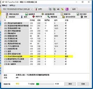 WD WD2002FAEX 2T 黑標 硬碟 電路板 壞軌 故障 報帳 維修 售後不退不換 S12