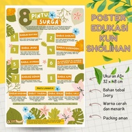 8 Doors of Heaven Poster