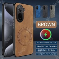 For POCO C81 Pro 4G Luxury Ultra Thin Slim Leather For Poco C81 C81x C81Pro PocoC81Pro PocoC81x 4G 2
