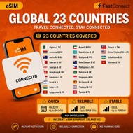 Global Esim Unlimited Daily | FC Roaming | 23 Countries | 2 -3 GB | 1 - 7 Days | Americas | Asia | M