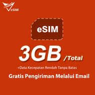 Kartu eSIM Malaysia data 4G/5G tanpa batas 1-30 hari 500mb/1GB/3GB/5GB/10GB eSIM Malaysia