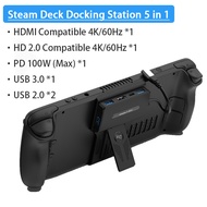 Steam Deck Dock 8-In-1 MST สถานีเชื่อมต่อ Steam Deck พร้อม4K60Hz DP 1.2 /Hdmi 2.0Gigabit Ethernet 10