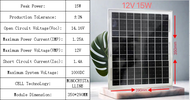 แผงโซลาร์เซลล์ monocrystalline solar cell  6V   6W/10W/15W/20W/30W