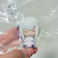 Model Re :Zero Rezero Emilia