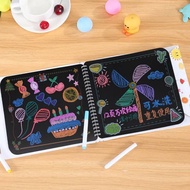 MODERN DRAWING BOOK FREE MARKER