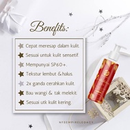 NFS Turbo whitening lotion/whitening cream mencerahkan kulit/menghilangkan Sunburn melembutkan kulit