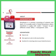 Wood Stain Asahi Wood Work Colour Solution Kayu Papan Colour Stain Warna Papan