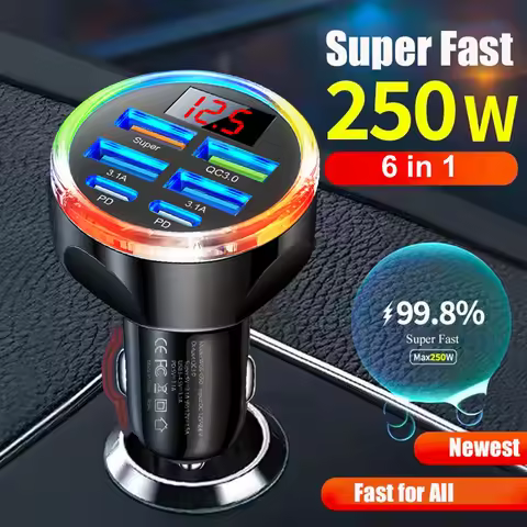 UYUXIO Multi Port USB C Car Charger Adapter 6 in 1 with Voltage Display Fast Charge with Volt Meter 