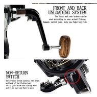 New Taffsport Ghotda Bk Series Bk2000 Bk4000 Rel Ril Rill Real Fishing Reel Cheap Strong Metal