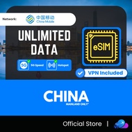 【中国 China eSIM】【Auto VPN + 5G】【Unlimited Data】China eSIM for Traveler China eSIM Travel eSIM China 中