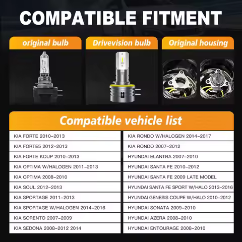 DRIVEVISION 2Pcs H11B LED Headlight Bulb Turbo 1:1 Size 40W 18000LM Low Beam High Beam 6000K White P