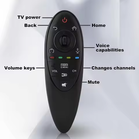 Suitable for LG AN-MR500G Replacement Remote Control, Smart LED TV, Does Not Include Magic Voice Fun