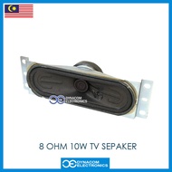 TV Speaker For Repair Set [Speaker TV Untuk Repair]